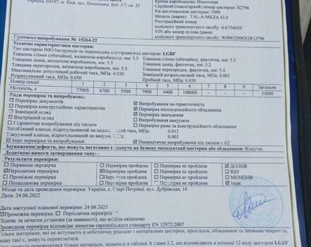 Білий Рохр TAL-AL-36, об'ємом двигуна 0 л та пробігом 10 тис. км за 23800 $, фото 22 на Automoto.ua