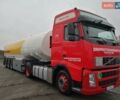 Белый Рохр TAL-AL-36, объемом двигателя 0 л и пробегом 300 тыс. км за 50087 $, фото 6 на Automoto.ua