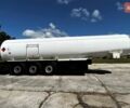 Рохр TAL-AL-36 2005 в Львове на Automoto.ua Черный Рохр TAL-AL-36, объемом двигателя 0 л и пробегом 1 тыс. км за 21276 $, фото 3 на Automoto.ua