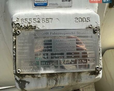 Рохр TAL-AL-36 2005 в Львове на Automoto.ua Черный Рохр TAL-AL-36, объемом двигателя 0 л и пробегом 1 тыс. км за 21276 $, фото 20 на Automoto.ua