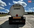 Рохр TAL-AL-36 2005 в Львове на Automoto.ua Черный Рохр TAL-AL-36, объемом двигателя 0 л и пробегом 1 тыс. км за 21276 $, фото 5 на Automoto.ua