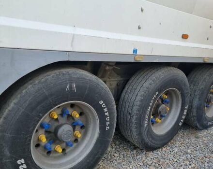 Рохр TAL-AL-36, об'ємом двигуна 0 л та пробігом 0 тис. км за 15000 $, фото 8 на Automoto.ua