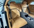 Білий Ролс Ройс Wraith, об'ємом двигуна 0 л та пробігом 0 тис. км за 650000 $, фото 47 на Automoto.ua
