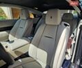 Синій Ролс Ройс Wraith, об'ємом двигуна 6.59 л та пробігом 11 тис. км за 198000 $, фото 24 на Automoto.ua