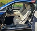 Синій Ролс Ройс Wraith, об'ємом двигуна 6.59 л та пробігом 11 тис. км за 198000 $, фото 26 на Automoto.ua
