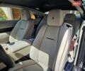 Синій Ролс Ройс Wraith, об'ємом двигуна 6.59 л та пробігом 11 тис. км за 205000 $, фото 24 на Automoto.ua