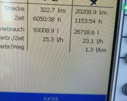 Ропа Euro Maus, об'ємом двигуна 0 л та пробігом 0 тис. км за 246700 $, фото 12 на Automoto.ua