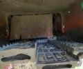 Ростсельмаш Нива СК-5, об'ємом двигуна 0 л та пробігом 0 тис. км за 6066 $, фото 5 на Automoto.ua