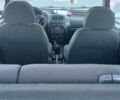 Синій Ровер 200, об'ємом двигуна 1.4 л та пробігом 230 тис. км за 1692 $, фото 16 на Automoto.ua