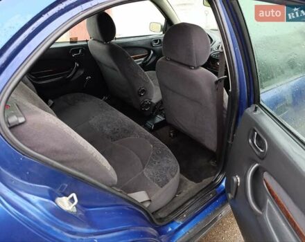 Синий Ровер 200, объемом двигателя 1.4 л и пробегом 235 тыс. км за 1300 $, фото 7 на Automoto.ua