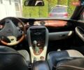 Ровер 75, об'ємом двигуна 2 л та пробігом 350 тис. км за 2999 $, фото 5 на Automoto.ua