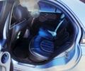 Серый Ровер 75, объемом двигателя 2 л и пробегом 300 тыс. км за 3328 $, фото 6 на Automoto.ua