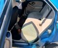 Синий Ровер 75, объемом двигателя 2 л и пробегом 333 тыс. км за 2900 $, фото 5 на Automoto.ua