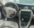 Синій Ровер 75, об'ємом двигуна 2 л та пробігом 250 тис. км за 2215 $, фото 7 на Automoto.ua