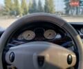 Синий Ровер 75, объемом двигателя 2 л и пробегом 378 тыс. км за 3700 $, фото 14 на Automoto.ua