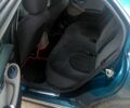 Синій Ровер 75, об'ємом двигуна 2 л та пробігом 310 тис. км за 2700 $, фото 4 на Automoto.ua