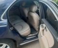 Синий Ровер 75, объемом двигателя 2 л и пробегом 200 тыс. км за 2600 $, фото 9 на Automoto.ua