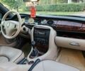 Зелений Ровер 75, об'ємом двигуна 2 л та пробігом 227 тис. км за 3500 $, фото 14 на Automoto.ua