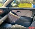 Зеленый Ровер 75, объемом двигателя 2 л и пробегом 250 тыс. км за 600 $, фото 10 на Automoto.ua