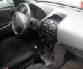 Белый САЙПА Тиба, объемом двигателя 1.5 л и пробегом 70 тыс. км за 3000 $, фото 1 на Automoto.ua