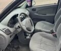 Черный САЙПА Тиба, объемом двигателя 1.5 л и пробегом 30 тыс. км за 2500 $, фото 5 на Automoto.ua