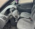 Черный САЙПА Тиба, объемом двигателя 1.5 л и пробегом 30 тыс. км за 2500 $, фото 6 на Automoto.ua