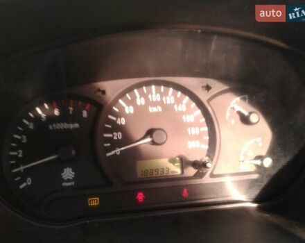 Синій САЙПА Тіба, об'ємом двигуна 1.5 л та пробігом 189 тис. км за 2000 $, фото 15 на Automoto.ua