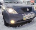Синий САЙПА Тиба, объемом двигателя 1.5 л и пробегом 189 тыс. км за 1950 $, фото 1 на Automoto.ua