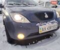 Синий САЙПА Тиба, объемом двигателя 1.5 л и пробегом 189 тыс. км за 1950 $, фото 1 на Automoto.ua