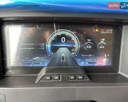 Червоний Сані СУ, об'ємом двигуна 0 л та пробігом 2 тис. км за 310000 $, фото 8 на Automoto.ua