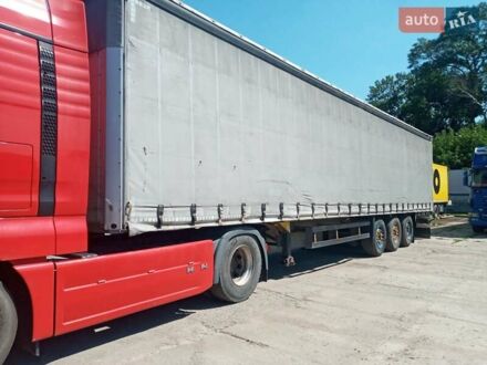 ШМИДТ SKO 2009 в Полтаве на Automoto.ua Серый ШМИДТ SKO, объемом двигателя 0 л и пробегом 600 тыс. км за 8500 $, фото 1 на Automoto.ua
