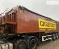 Черный СДЦ Tipper Trailer, объемом двигателя 0 л и пробегом 100 тыс. км за 15950 $, фото 14 на Automoto.ua