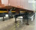 Черный СДЦ Tipper Trailer, объемом двигателя 0 л и пробегом 100 тыс. км за 15950 $, фото 33 на Automoto.ua