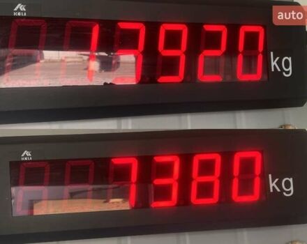СДЦ TP-35R, объемом двигателя 0 л и пробегом 600 тыс. км за 10500 $, фото 2 на Automoto.ua
