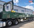 Зеленый СДЦ TP-35R, объемом двигателя 0 л и пробегом 77 тыс. км за 20694 $, фото 1 на Automoto.ua