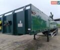 Зеленый СДЦ TP-35R, объемом двигателя 0 л и пробегом 77 тыс. км за 20694 $, фото 11 на Automoto.ua