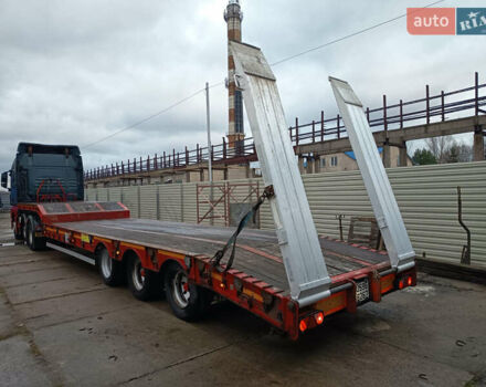 СДЦ Trailers Ltd, об'ємом двигуна 0 л та пробігом 200 тис. км за 21550 $, фото 14 на Automoto.ua