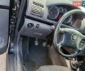 Чорний Сеат Альхамбра, об'ємом двигуна 2 л та пробігом 309 тис. км за 7600 $, фото 12 на Automoto.ua