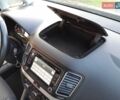 Чорний Сеат Альхамбра, об'ємом двигуна 1.97 л та пробігом 228 тис. км за 11800 $, фото 47 на Automoto.ua