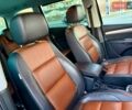 Черный Сеат Альхамбра, объемом двигателя 1.97 л и пробегом 272 тыс. км за 14900 $, фото 77 на Automoto.ua