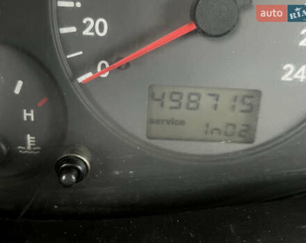 Сірий Сеат Альхамбра, об'ємом двигуна 1.98 л та пробігом 498 тис. км за 2400 $, фото 14 на Automoto.ua