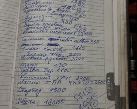 Серый Сеат Альхамбра, объемом двигателя 1.9 л и пробегом 330 тыс. км за 5600 $, фото 8 на Automoto.ua