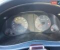 Синій Сеат Альхамбра, об'ємом двигуна 1.9 л та пробігом 387 тис. км за 2999 $, фото 13 на Automoto.ua