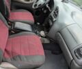 Синий Сеат Альхамбра, объемом двигателя 1.9 л и пробегом 750 тыс. км за 2600 $, фото 6 на Automoto.ua