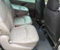 Синий Сеат Альхамбра, объемом двигателя 1.9 л и пробегом 750 тыс. км за 2600 $, фото 7 на Automoto.ua