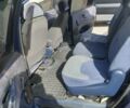 Синій Сеат Альхамбра, об'ємом двигуна 1.9 л та пробігом 520 тис. км за 2200 $, фото 10 на Automoto.ua