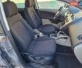 Бежевый Сеат Алтеа, объемом двигателя 1.8 л и пробегом 101 тыс. км за 9950 $, фото 59 на Automoto.ua