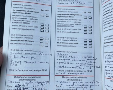 Черный Сеат Алтеа, объемом двигателя 1.6 л и пробегом 340 тыс. км за 3999 $, фото 14 на Automoto.ua