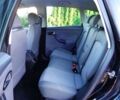 Черный Сеат Алтеа, объемом двигателя 2 л и пробегом 190 тыс. км за 7400 $, фото 1 на Automoto.ua