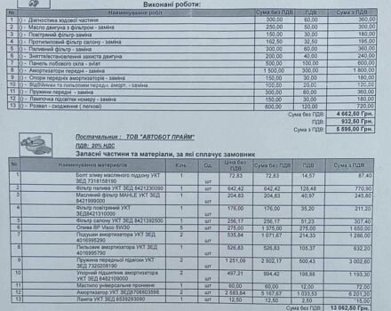 Чорний Сеат Altea, об'ємом двигуна 2 л та пробігом 134 тис. км за 11600 $, фото 23 на Automoto.ua